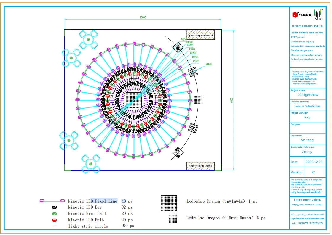 0d4d8e8e2a195f2356c13322dcb42aa2 - FENG-YI