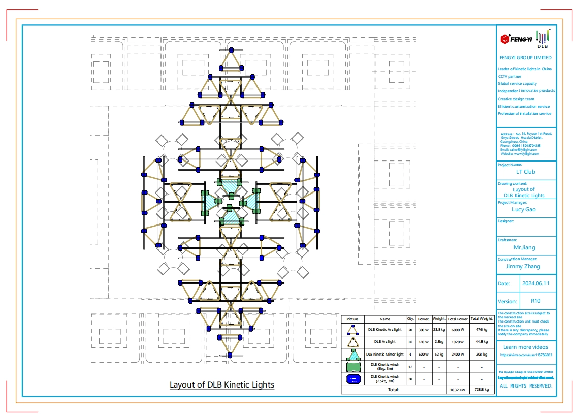22aeae04baba3076e77d6adb59f1106c - फेंग-यी
