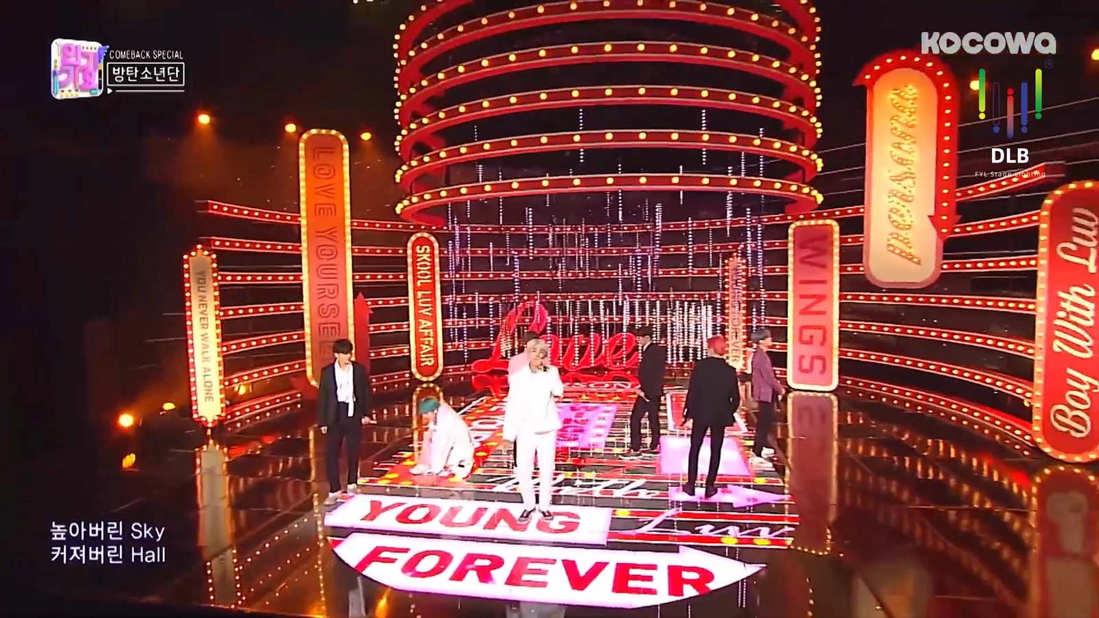 An Analysis of the Role of Modern Stage Lighting - FENG-YI