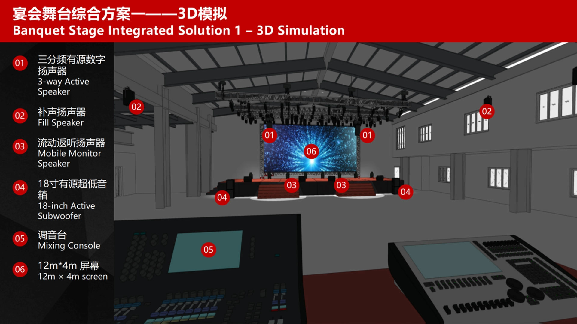 Комплексное решение для банкетной сцены 1-3D Моделирование-01 - FENG-YI