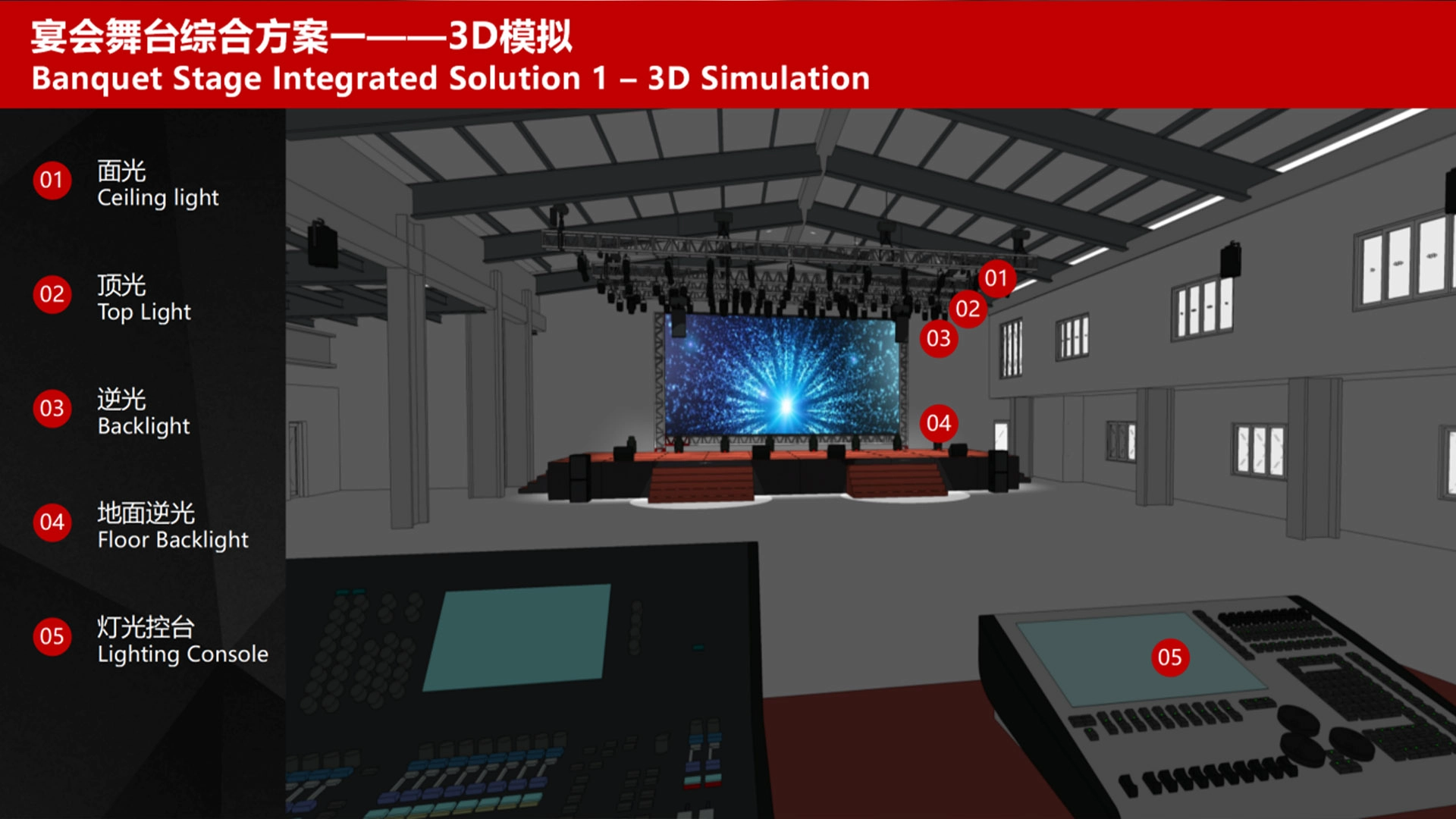 Комплексное решение для банкетной сцены: 1-3D-симуляция - FENG-YI