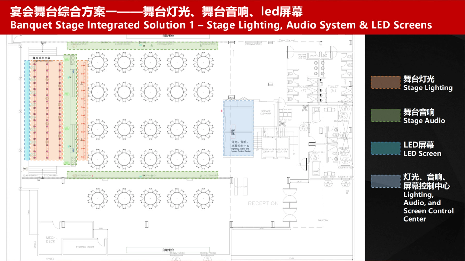 Комплексное решение для банкетной сцены: 1-сценическое освещение, аудиосистема и светодиодные экраны - FENG-YI