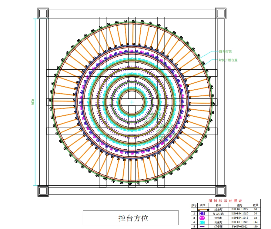 c909253495eeddf62165438d324077c8 - FENG-YI