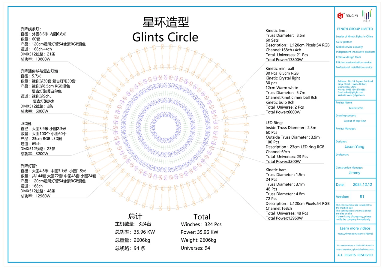 Concept for the lighting display design in the Fengyi Exhibition Hall in 2024 (3) - FENG-YI