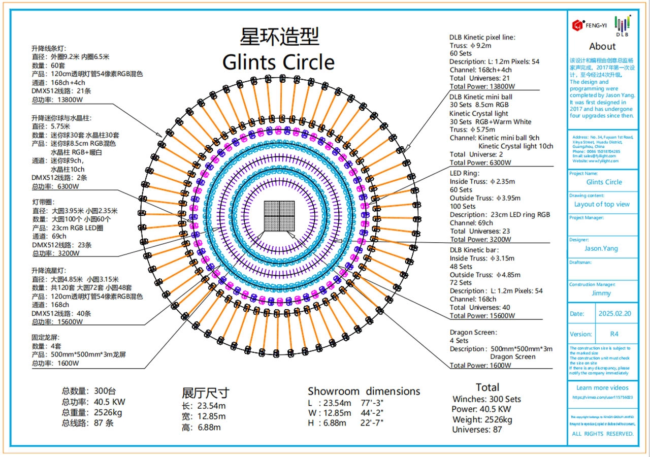Concept for the lighting display design in the Fengyi Exhibition Hall in 2025 (3) - FENG-YI