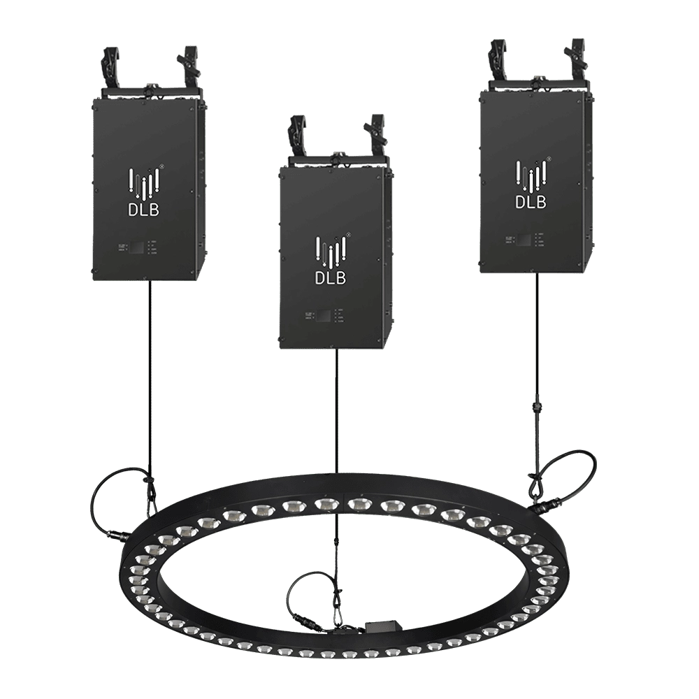 Dynamic Halo Ring - FENG-YI