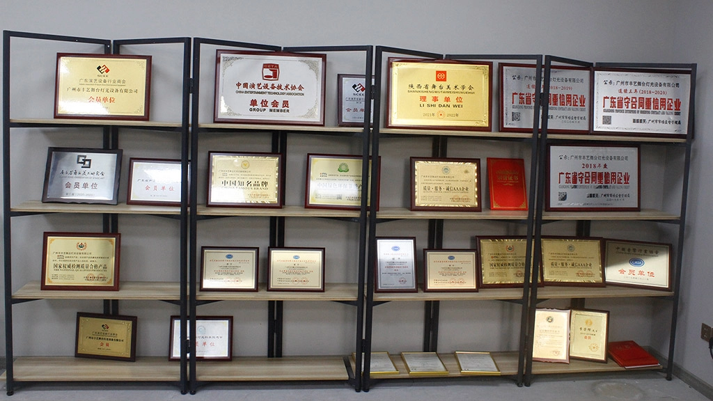 Key Milestones - FENG-YI