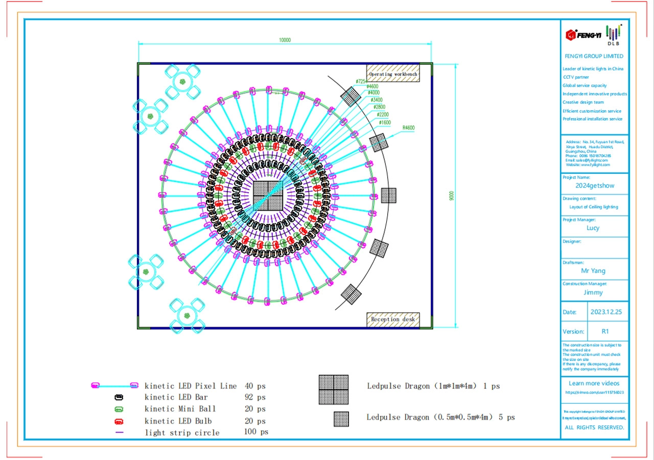 The dance of loong  (2) - FENG-YI